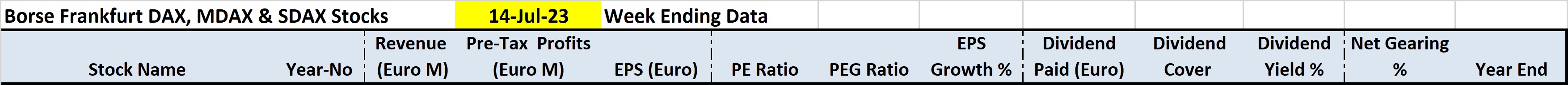 Borse Frankfurt Stocks - 5 Years Key Financial Data Table Field Names